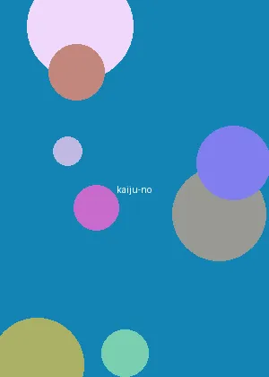 欧美VIVO18 - 怪兽8号海报